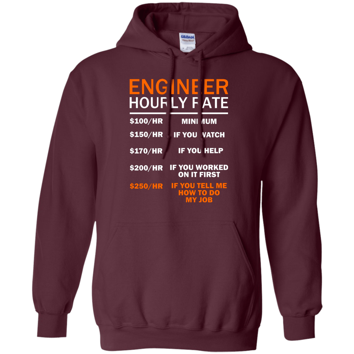 Engineer Hourly Rate