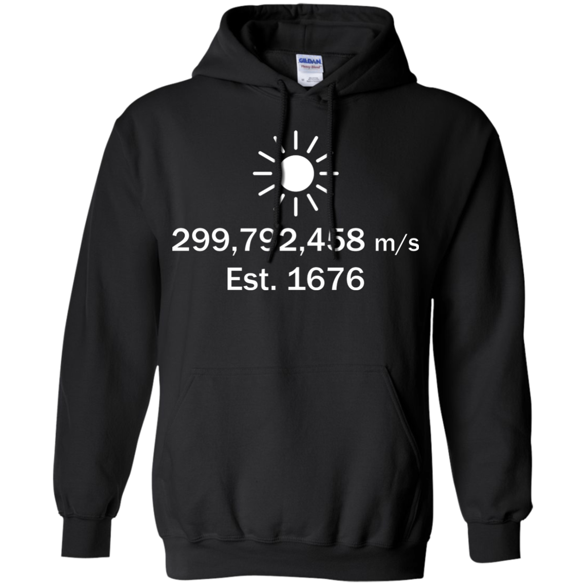 Speed of Light - Etablished 1676