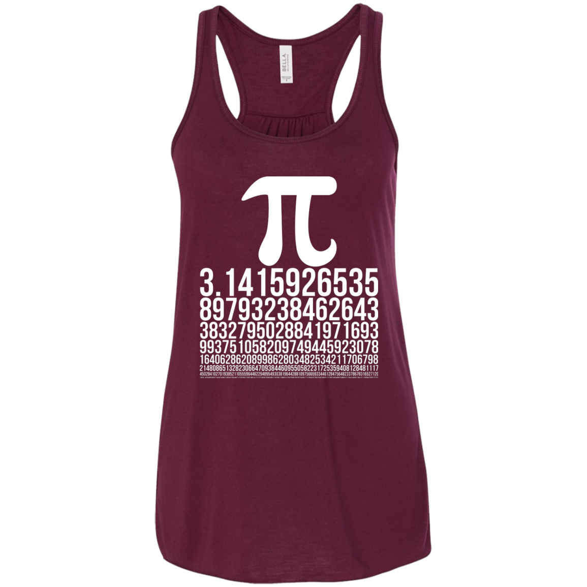 Dígitos pi