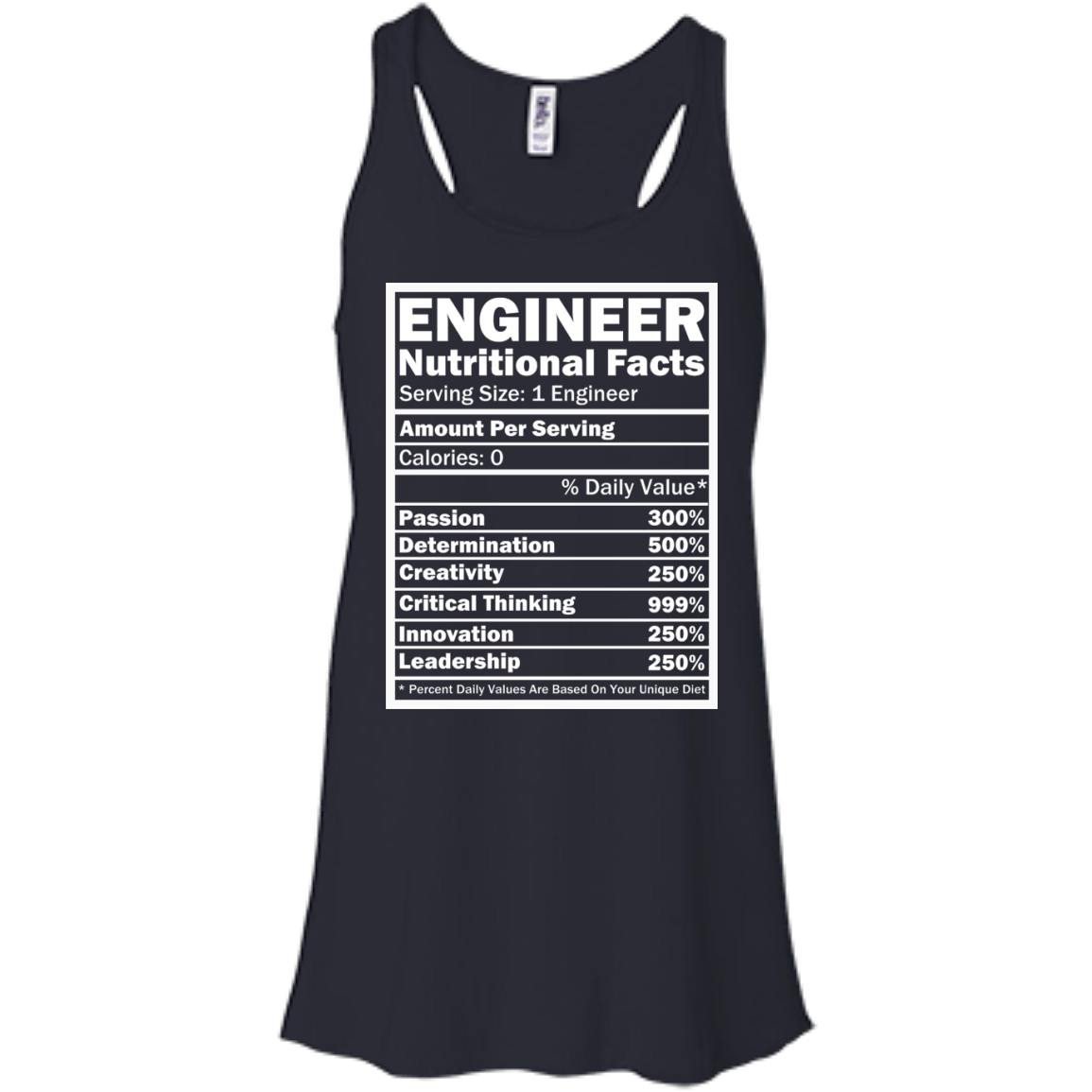 Datos nutricionales del ingeniero