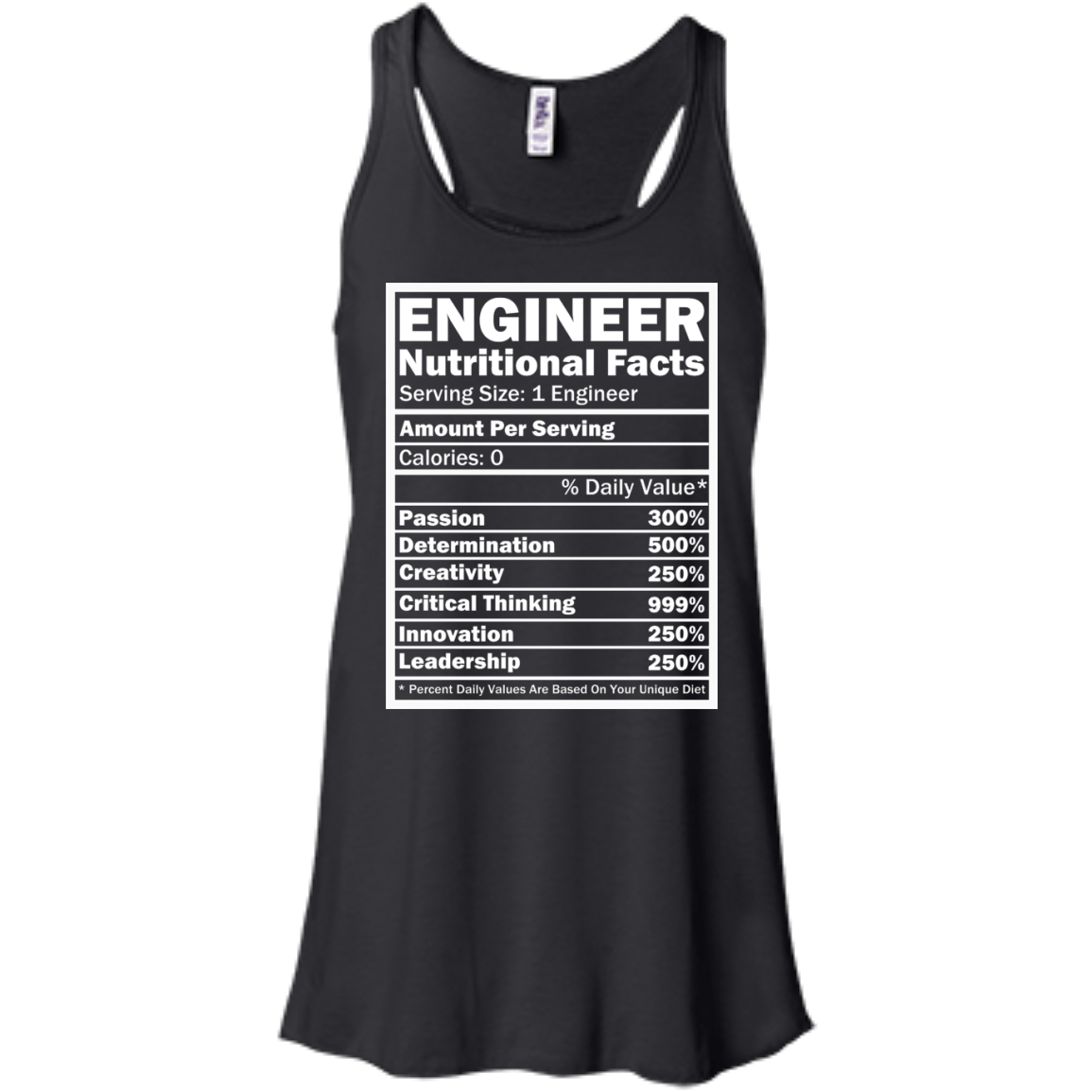 Datos nutricionales del ingeniero