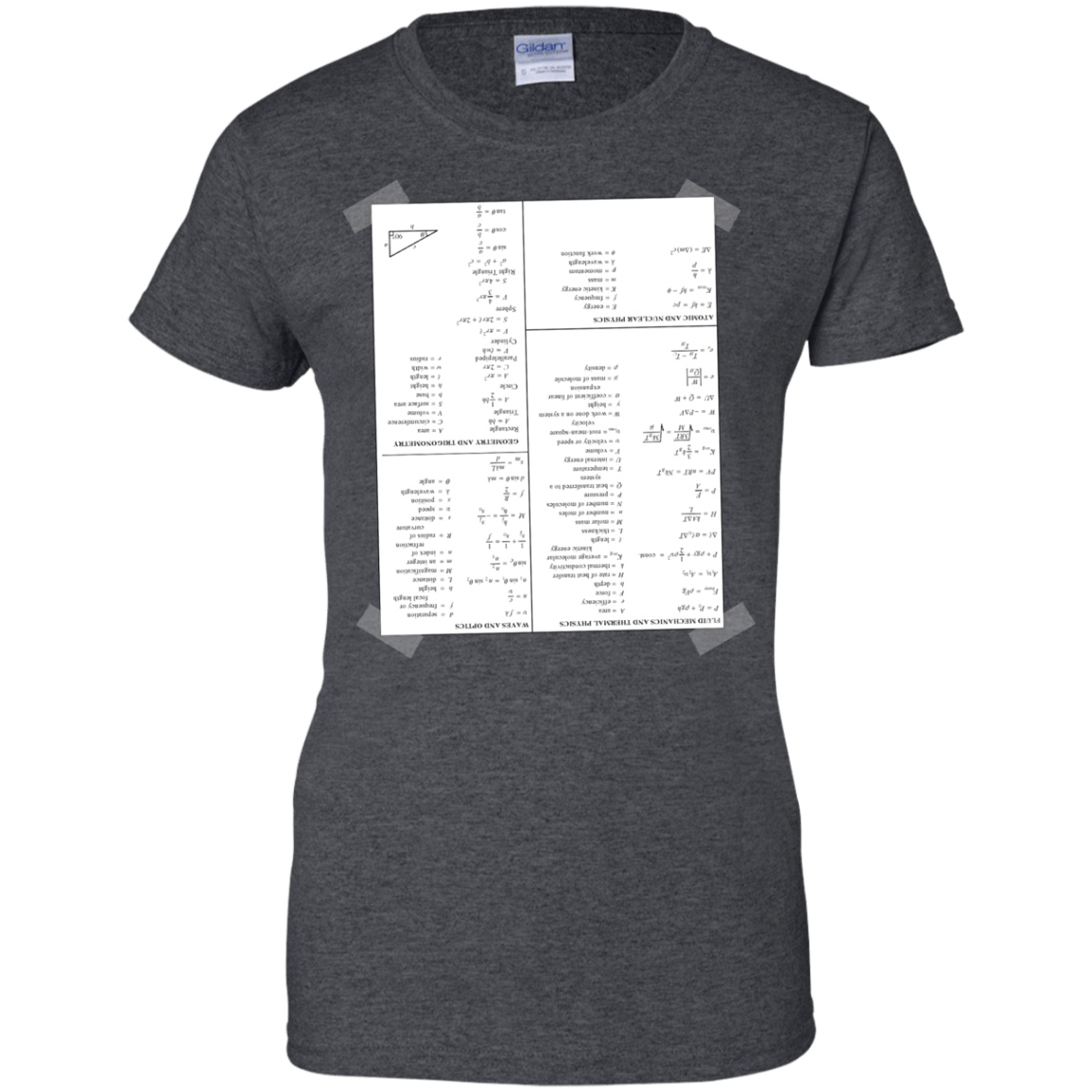 Engineering Cheat Sheet - Engineering Outfitters