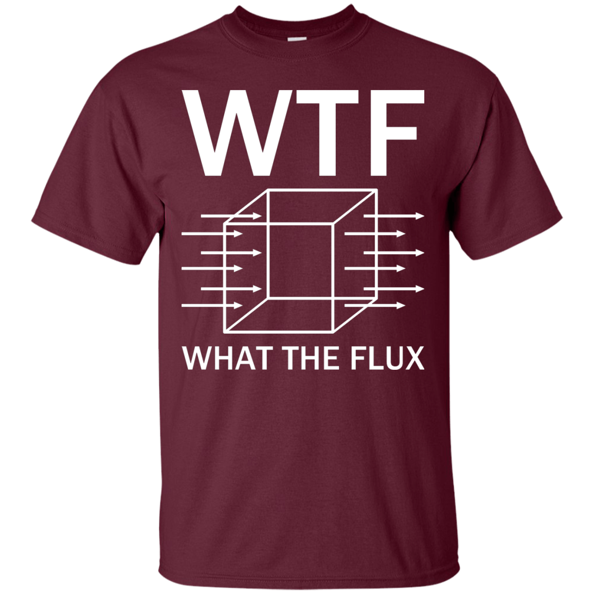 WTF - What The Flux