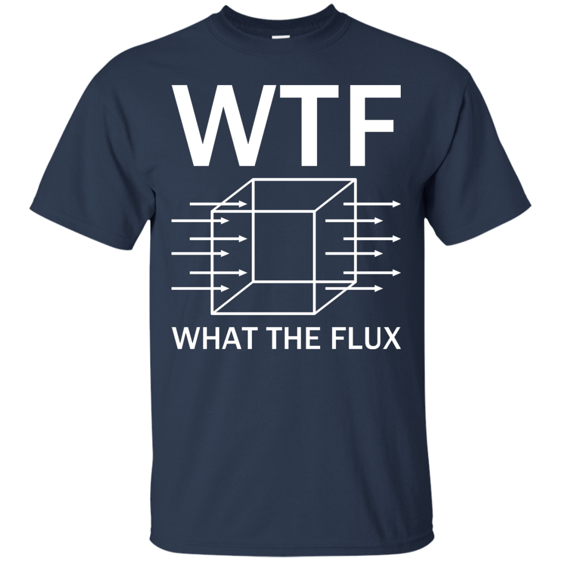 WTF - What The Flux