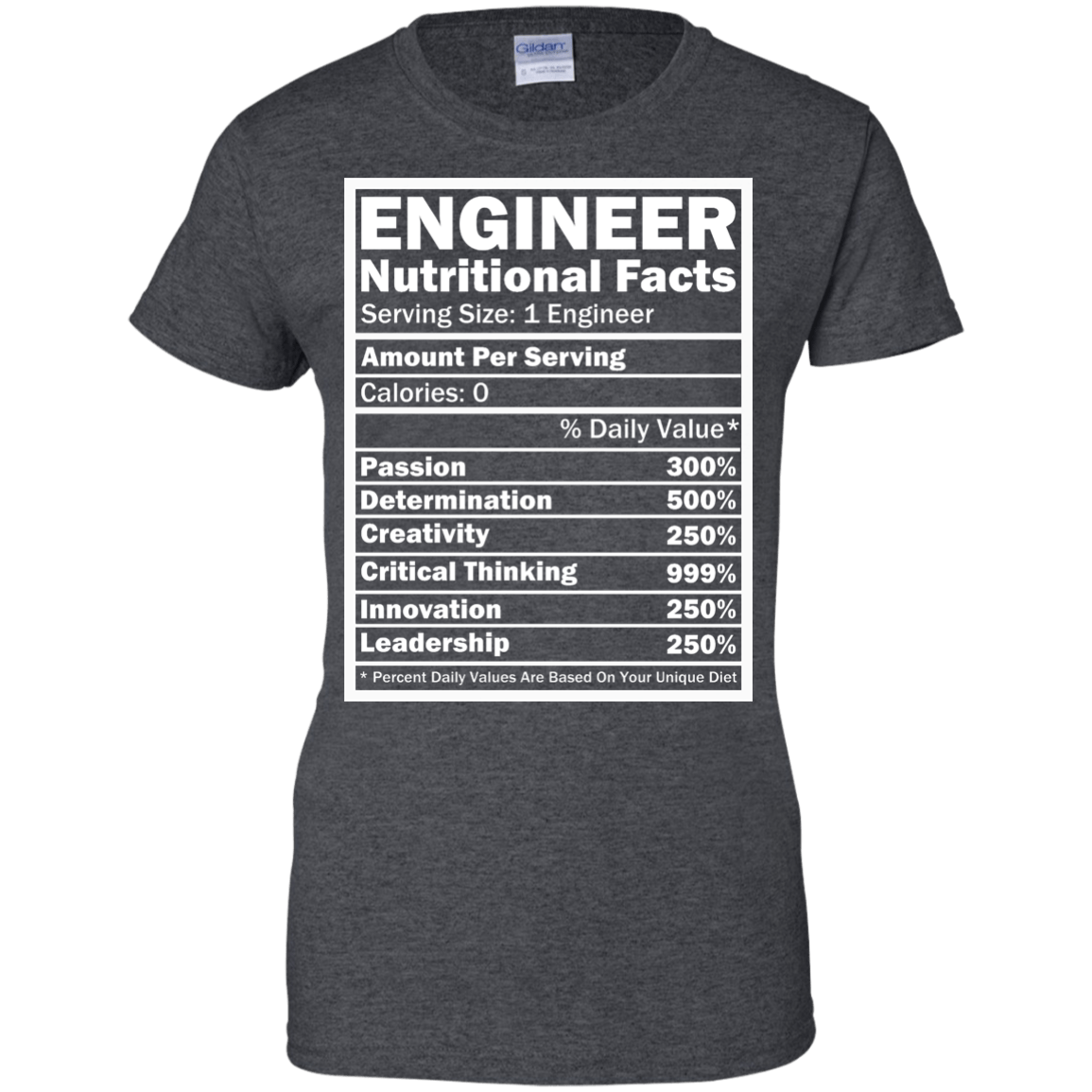 Datos nutricionales del ingeniero