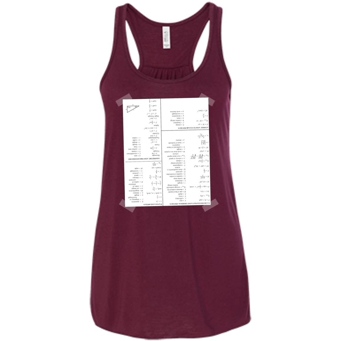 Engineering Cheat Sheet - Engineering Outfitters