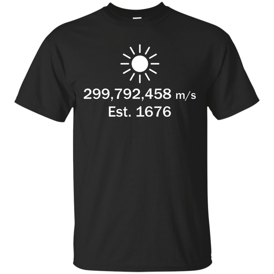 Speed of Light - Etablished 1676