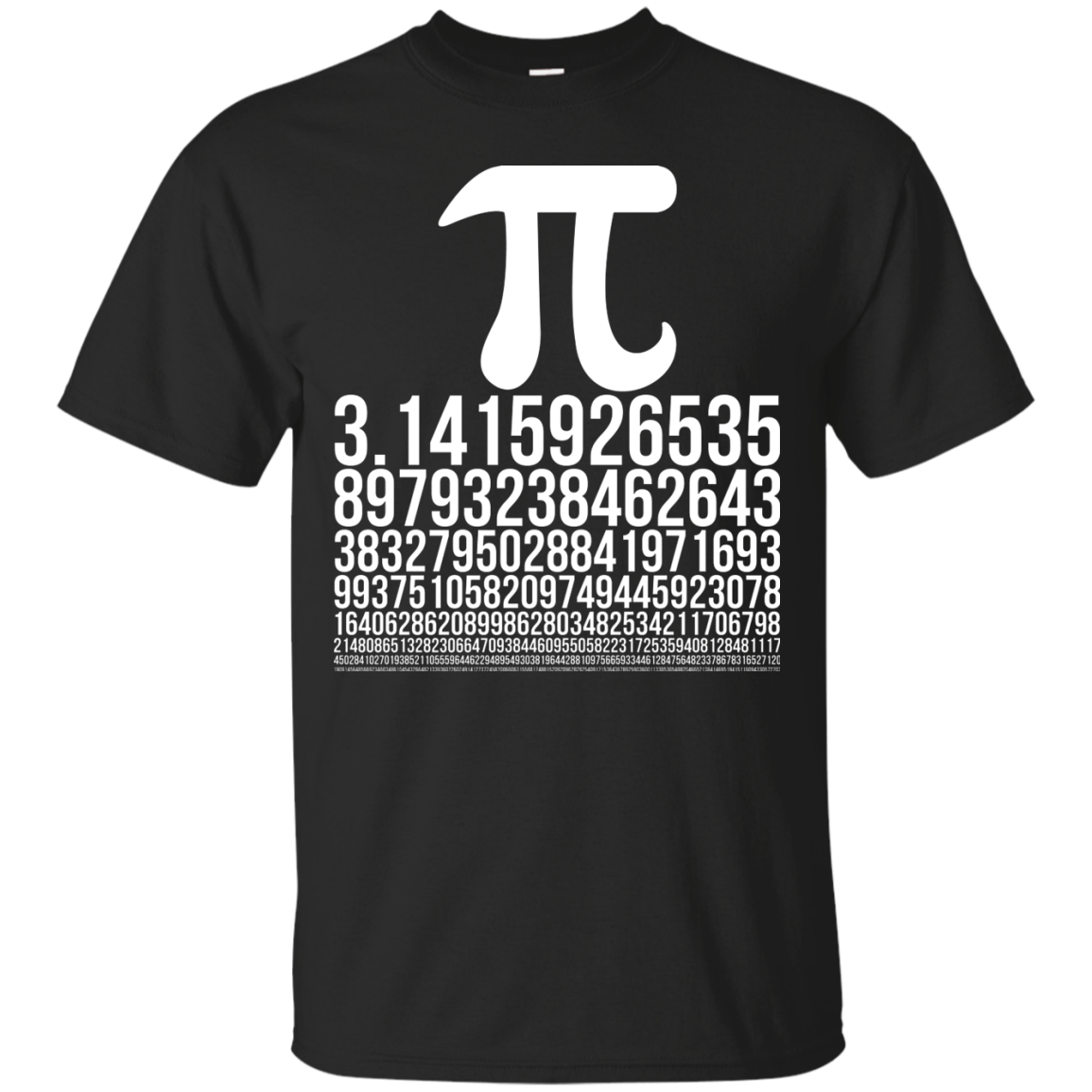 Dígitos pi