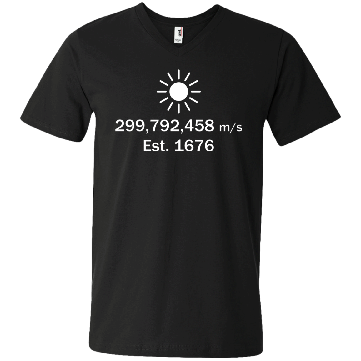 Speed of Light - Etablished 1676