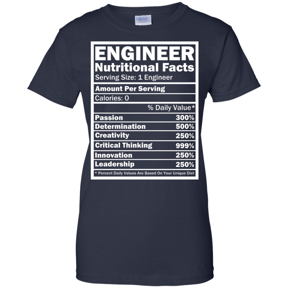 Datos nutricionales del ingeniero