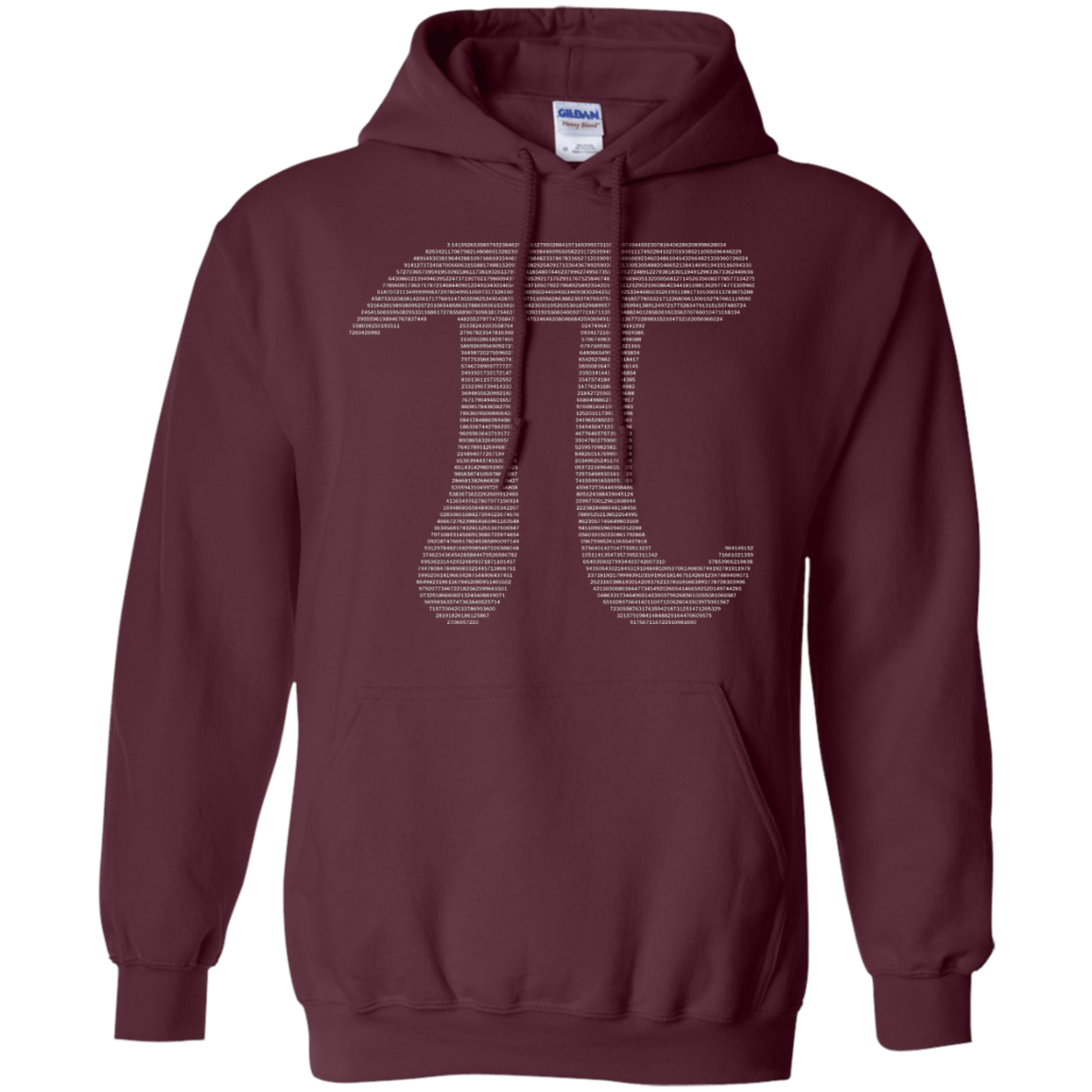 Pi By Digits - Engineering Outfitters