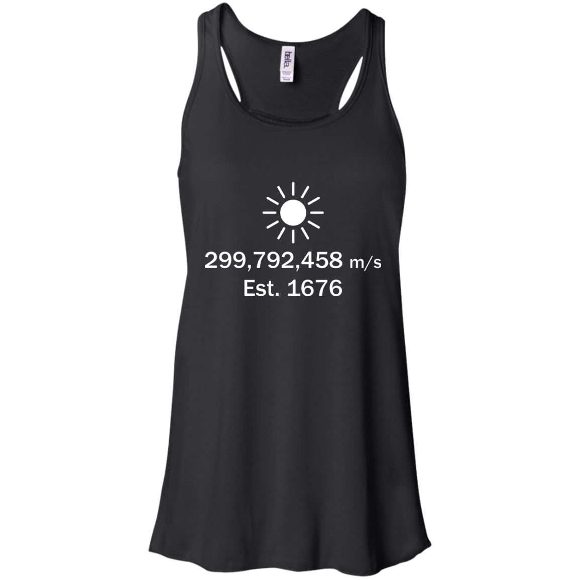 Speed of Light - Etablished 1676