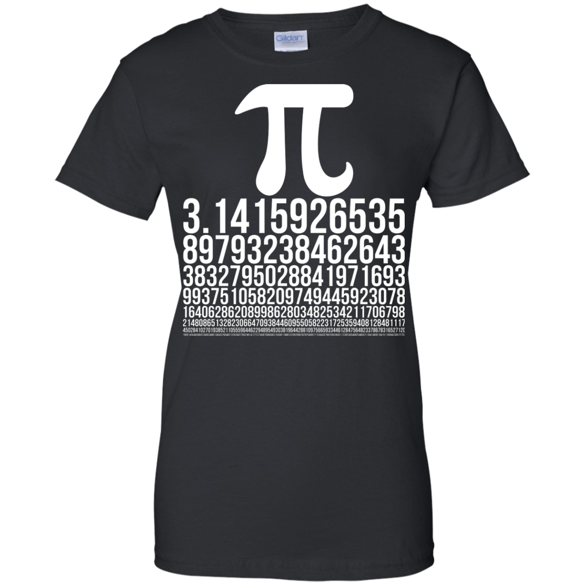 Dígitos pi