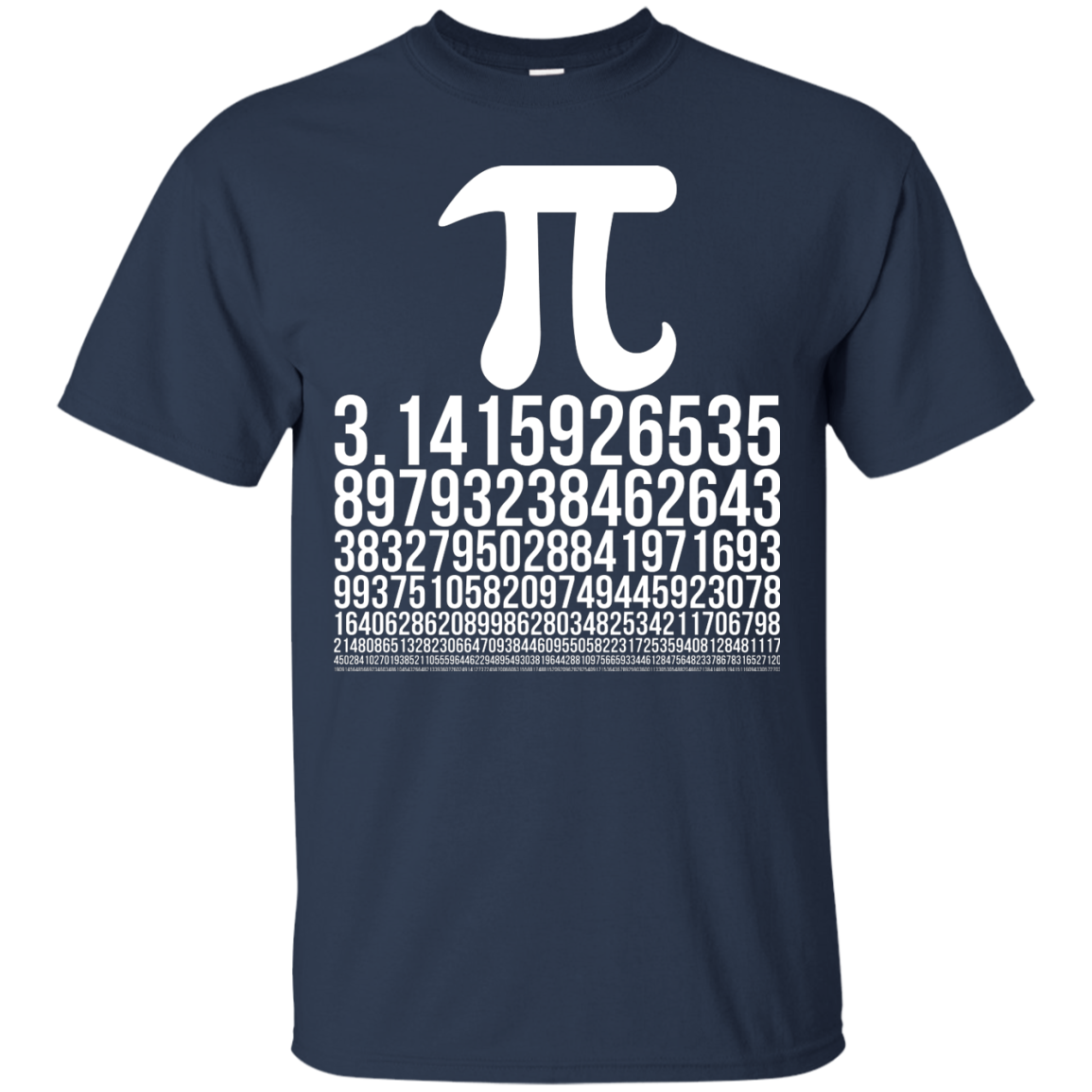 Dígitos pi