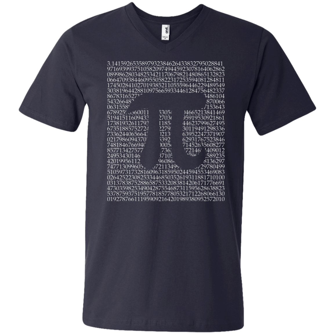 1000 Digits Of Pi