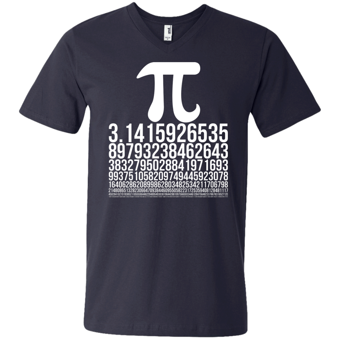 Dígitos pi