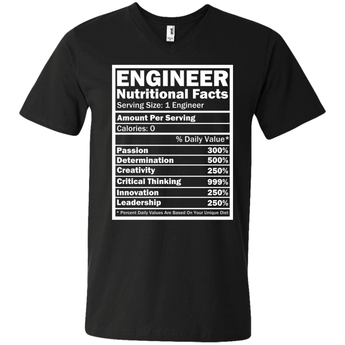 Datos nutricionales del ingeniero