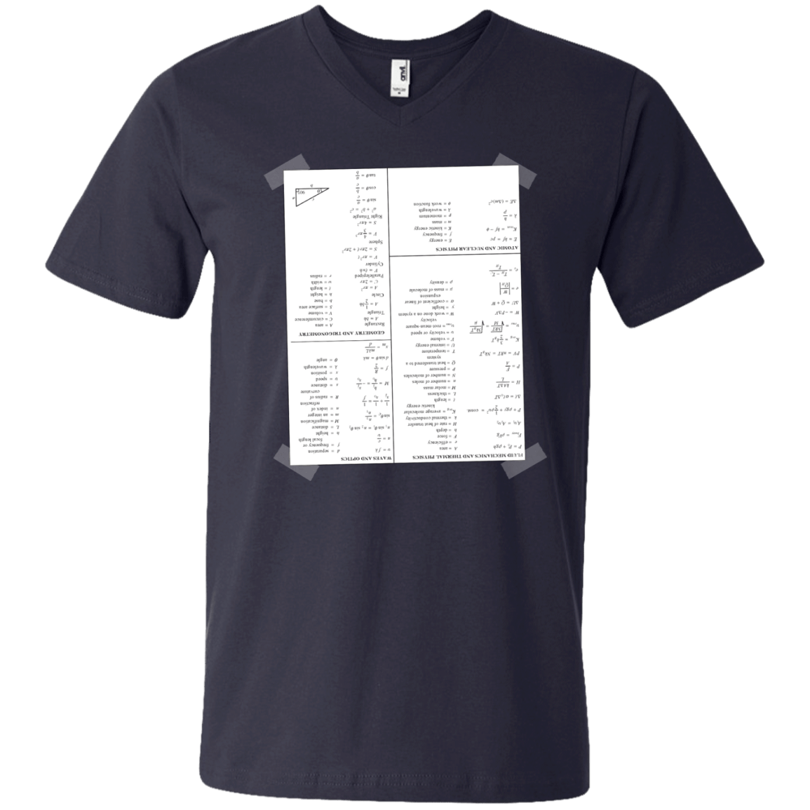 Engineering Cheat Sheet - Engineering Outfitters