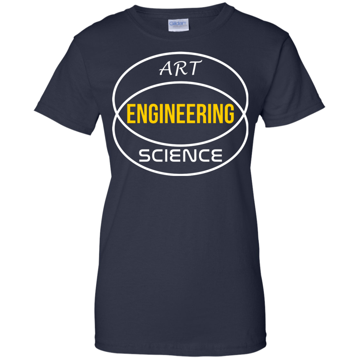 Diagrama de Venn de ingeniería