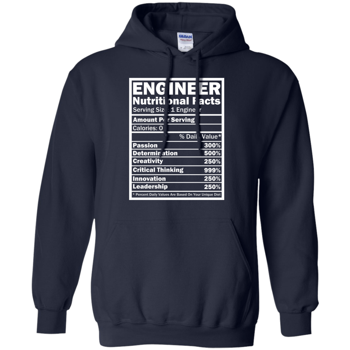 Datos nutricionales del ingeniero