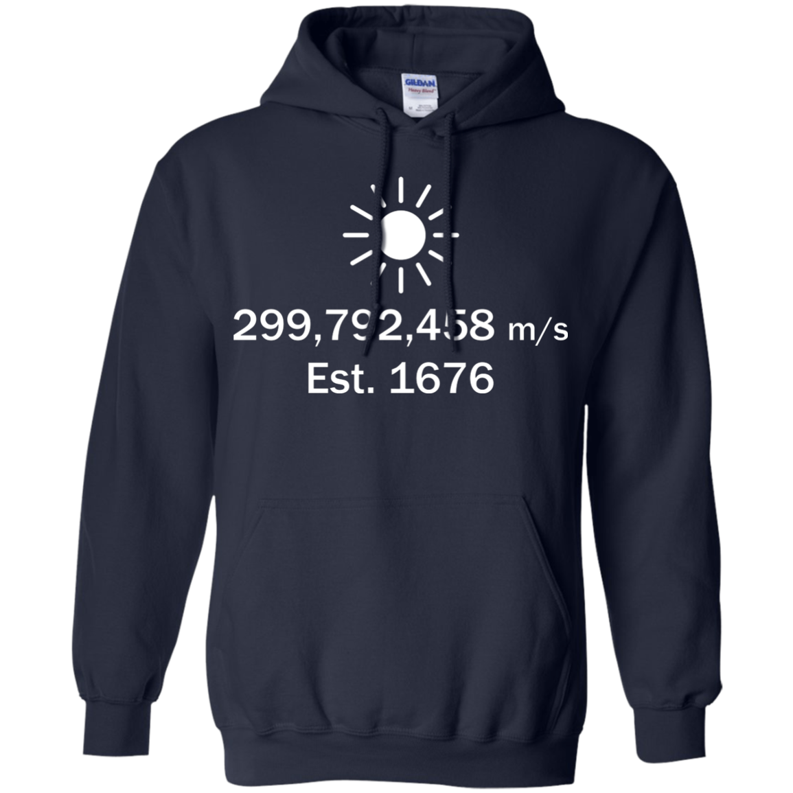 Speed of Light - Etablished 1676