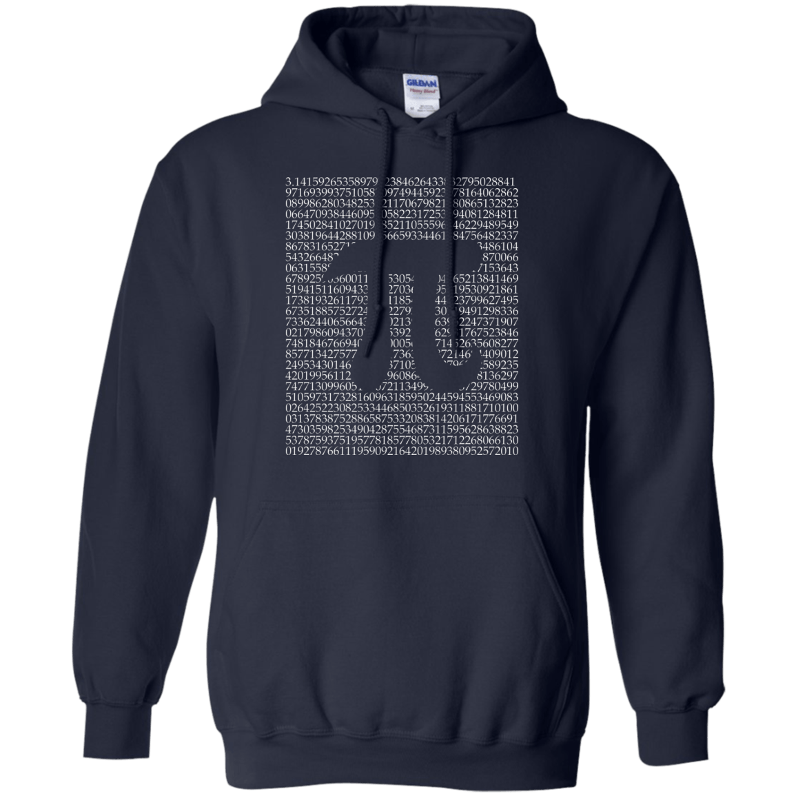 1000 Digits Of Pi