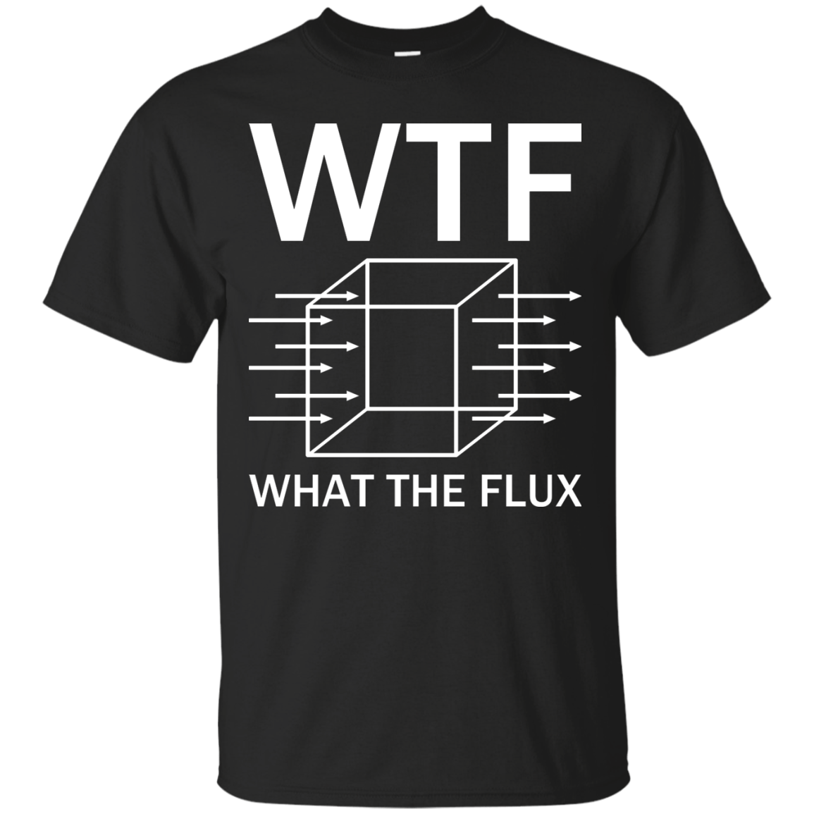 WTF - What The Flux