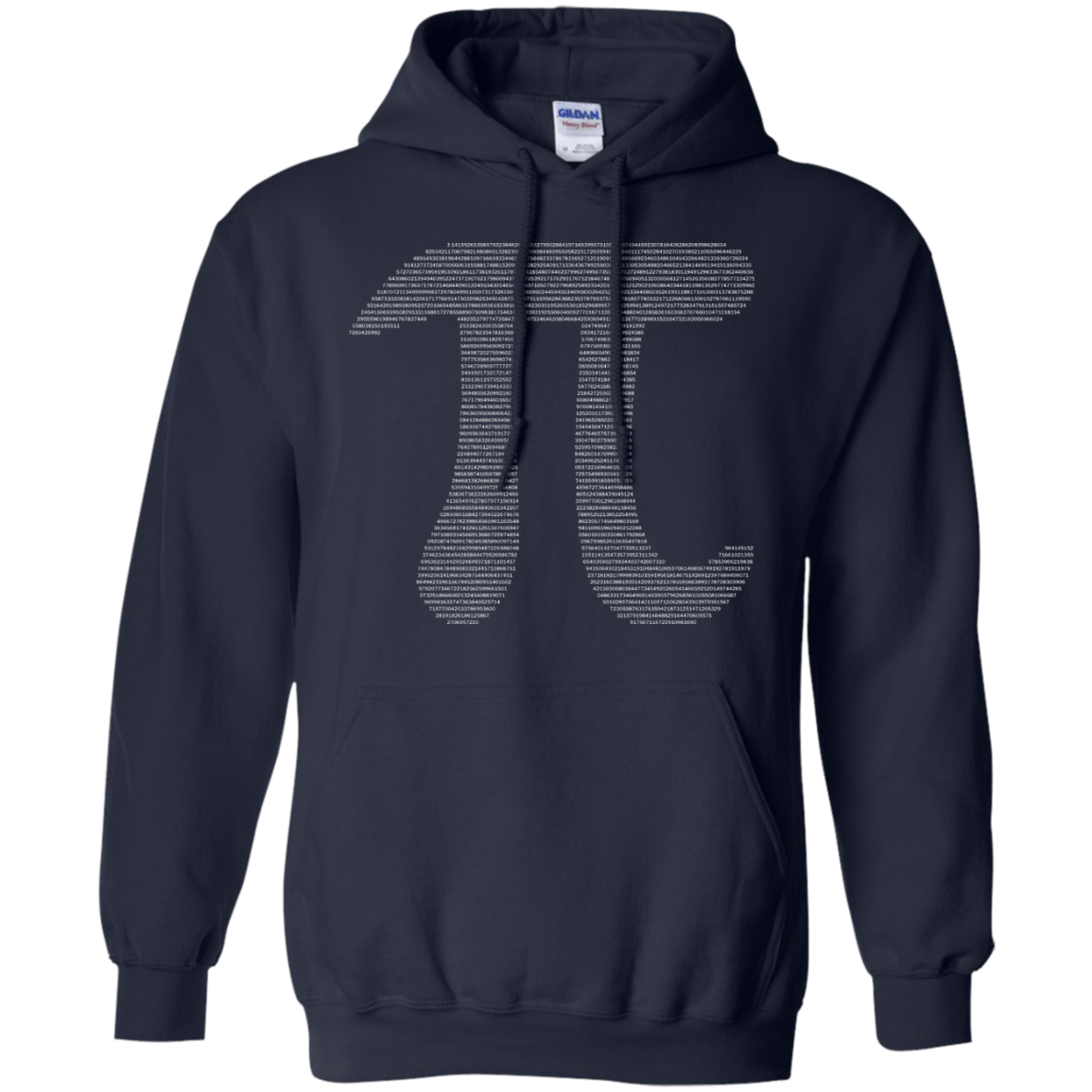 Pi By Digits - Engineering Outfitters