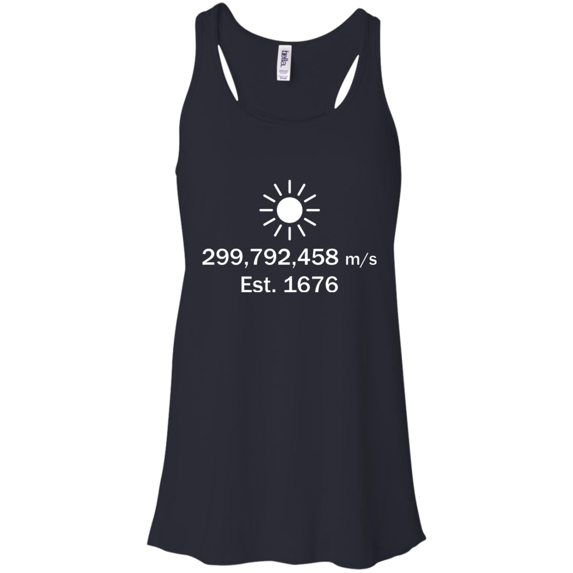 Speed of Light - Etablished 1676