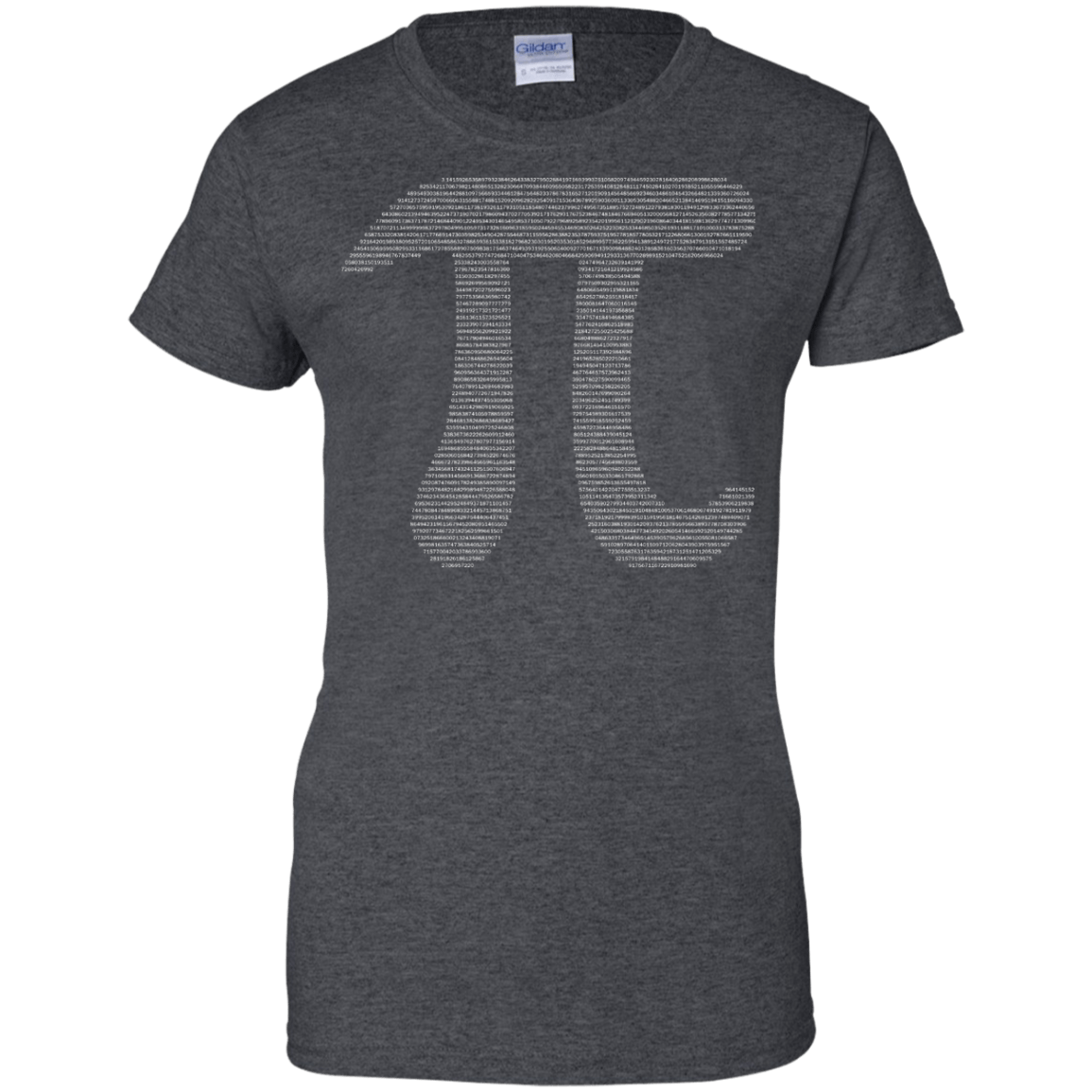 Pi By Digits - Engineering Outfitters