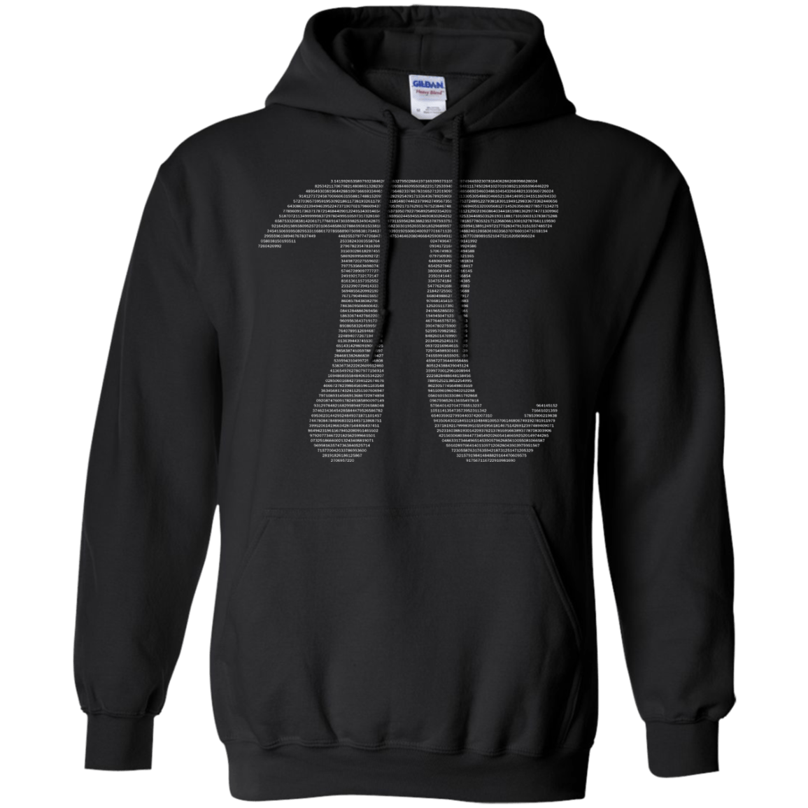 Pi By Digits - Engineering Outfitters