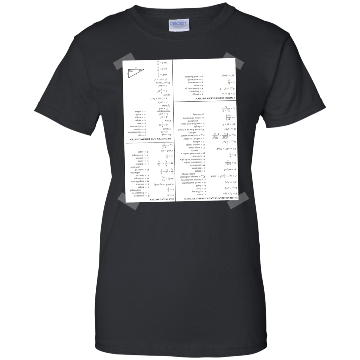 Engineering Cheat Sheet - Engineering Outfitters