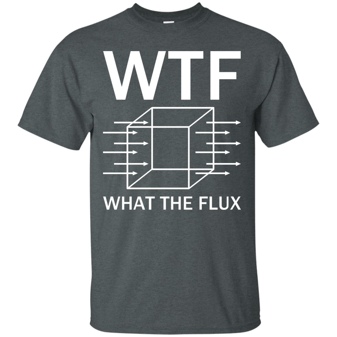 WTF - What The Flux
