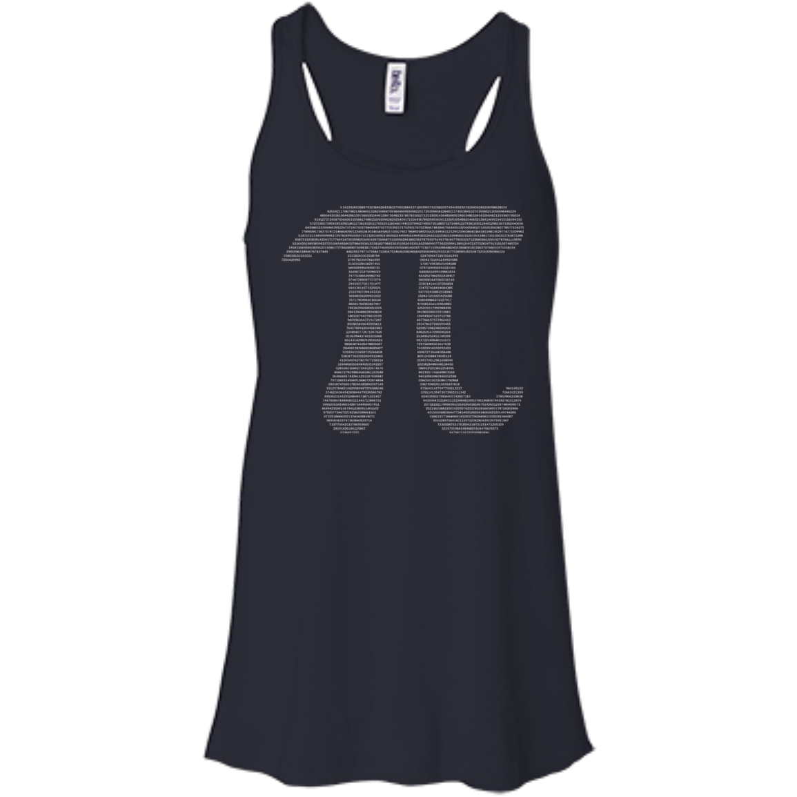 Pi By Digits - Engineering Outfitters