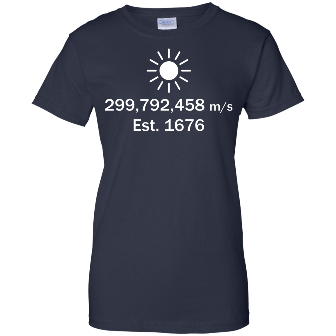 Speed of Light - Etablished 1676