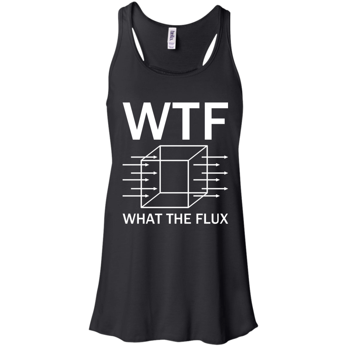 WTF - What The Flux