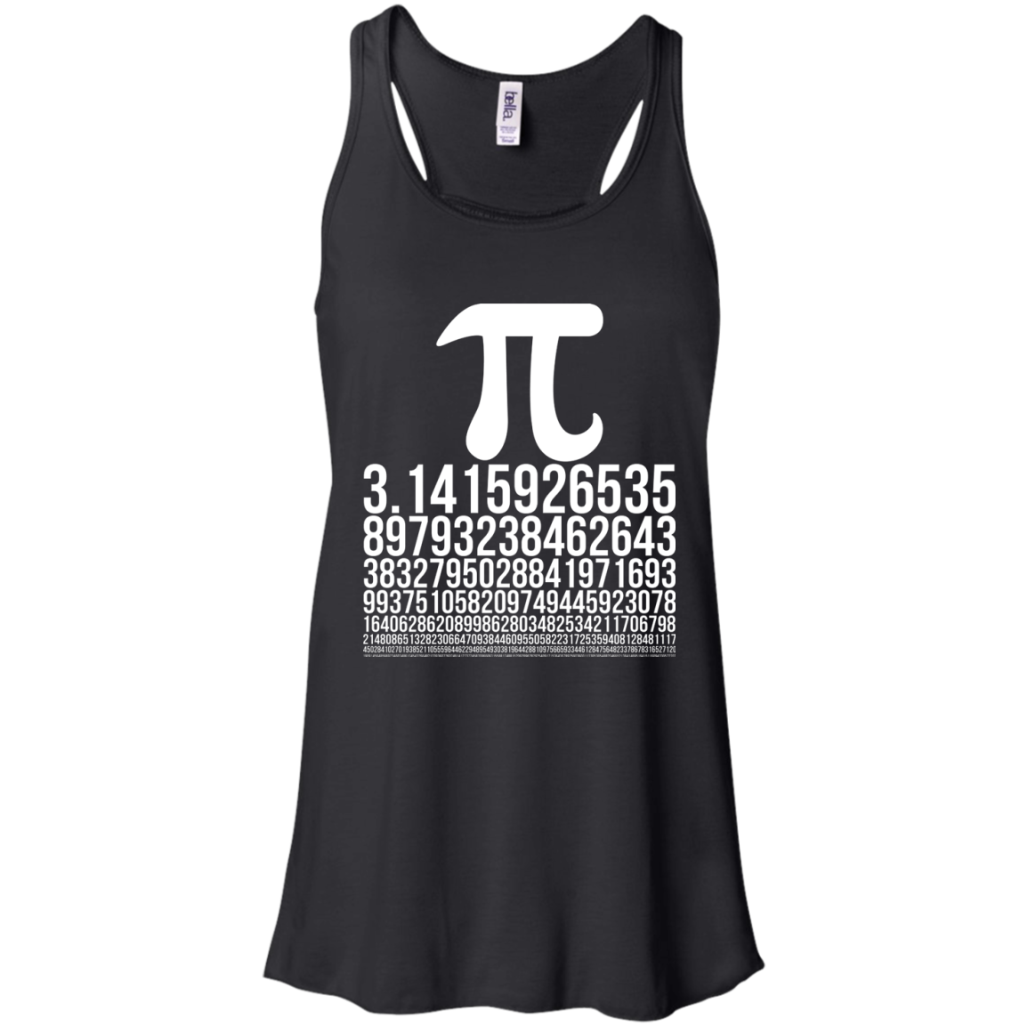 Dígitos pi