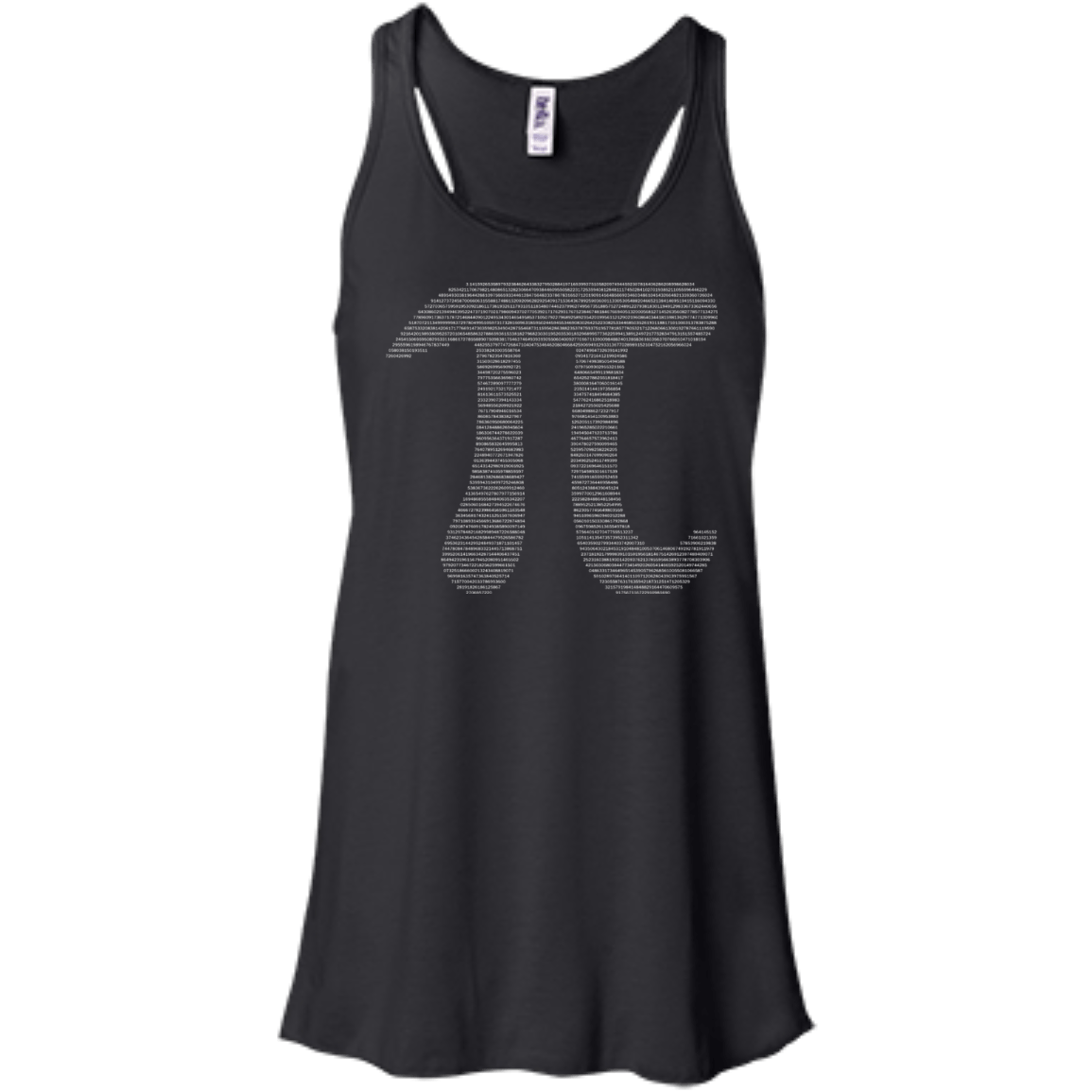 Pi By Digits - Engineering Outfitters