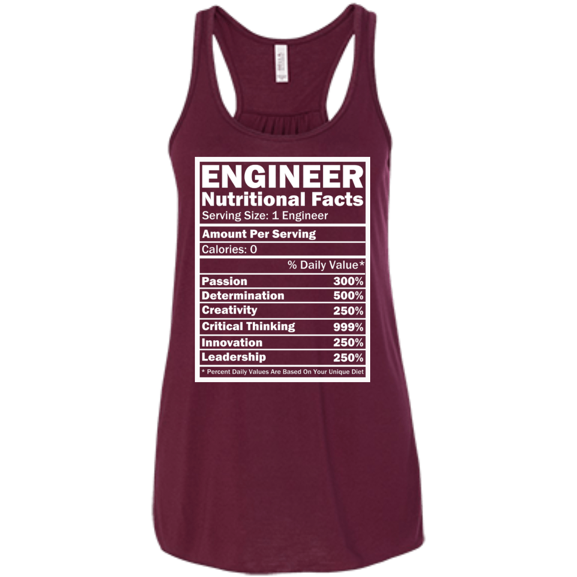 Datos nutricionales del ingeniero