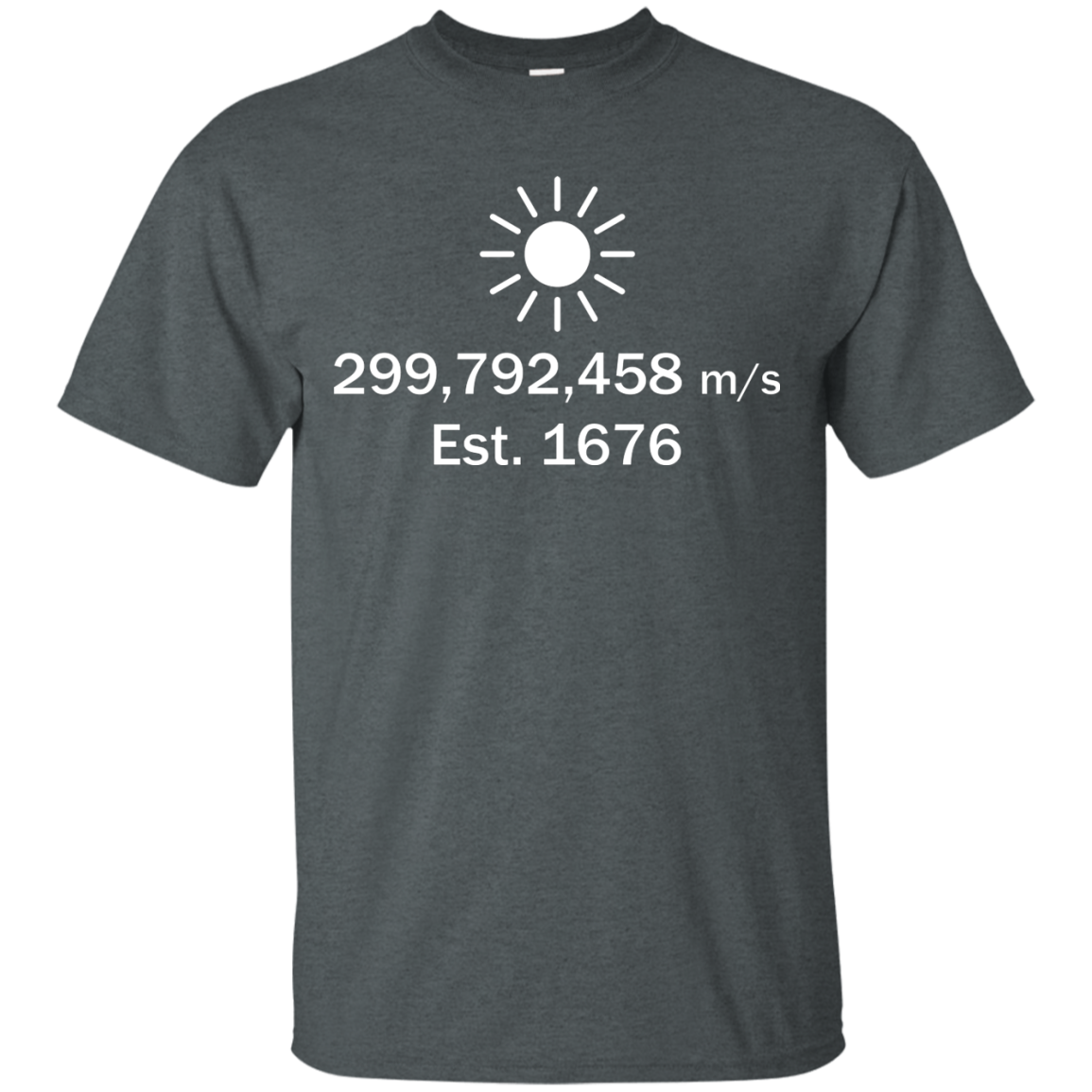 Speed of Light - Etablished 1676