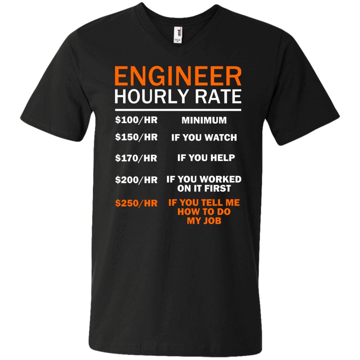 Engineer Hourly Rate