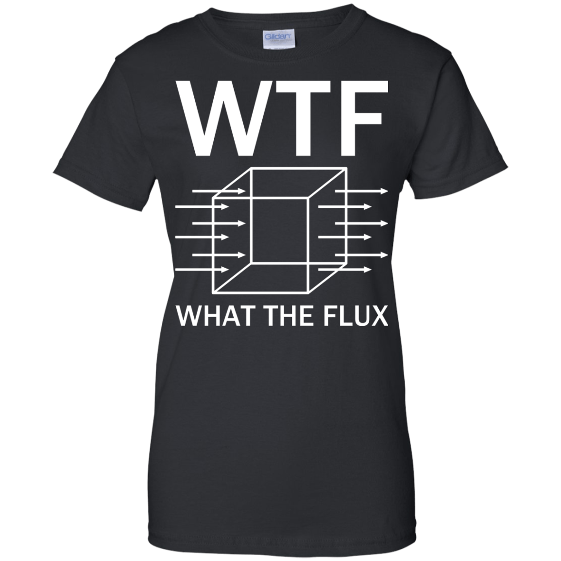 WTF - What The Flux