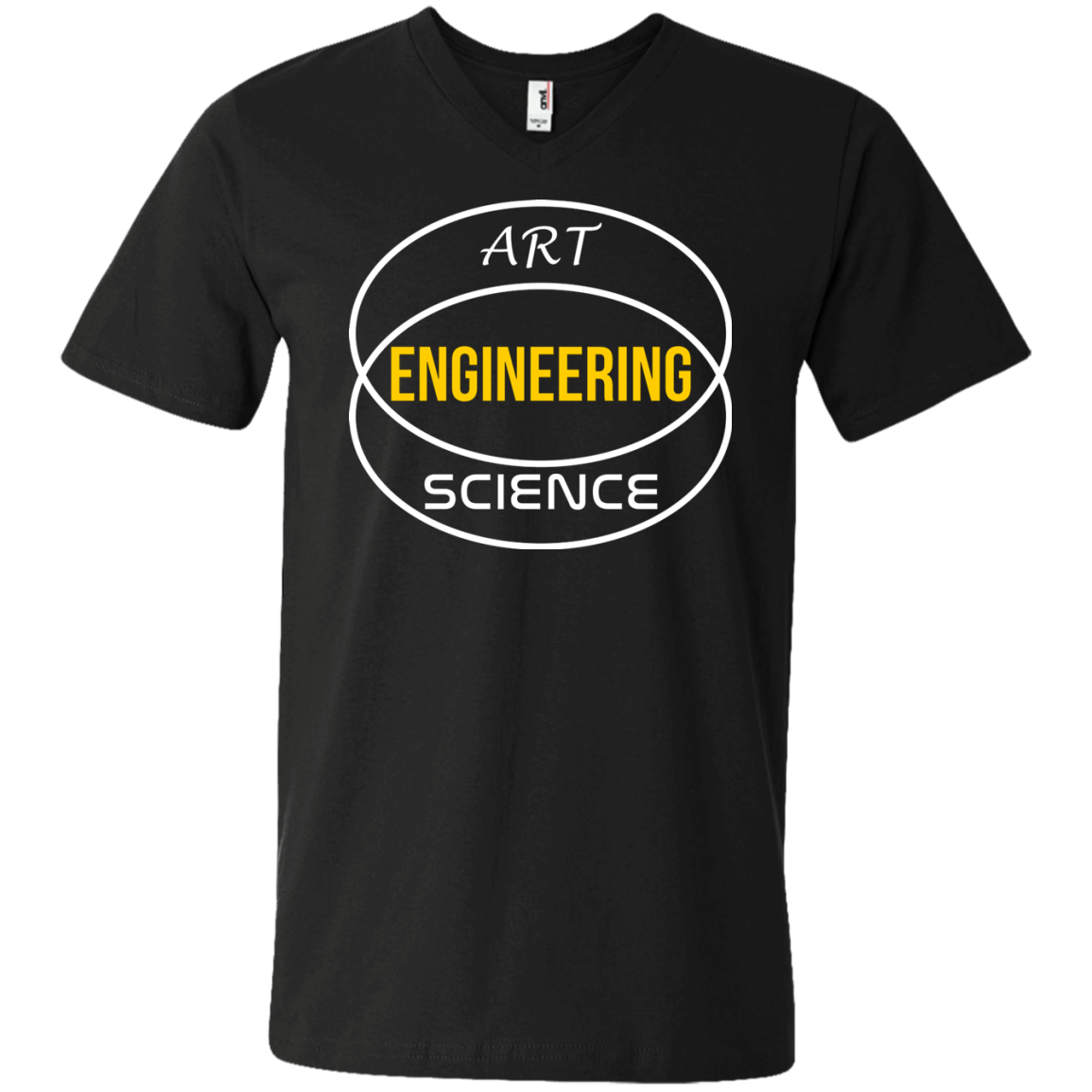 Diagrama de Venn de ingeniería