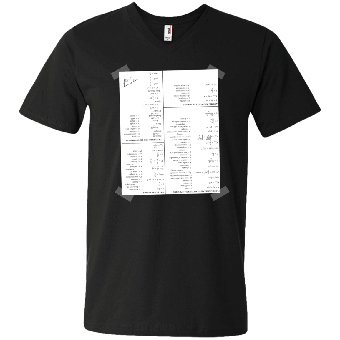 Engineering Cheat Sheet - Engineering Outfitters