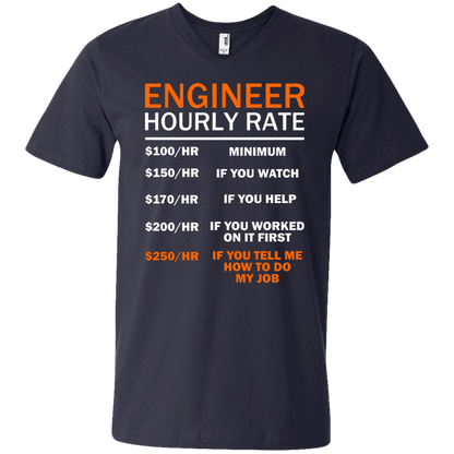 Engineer Hourly Rate