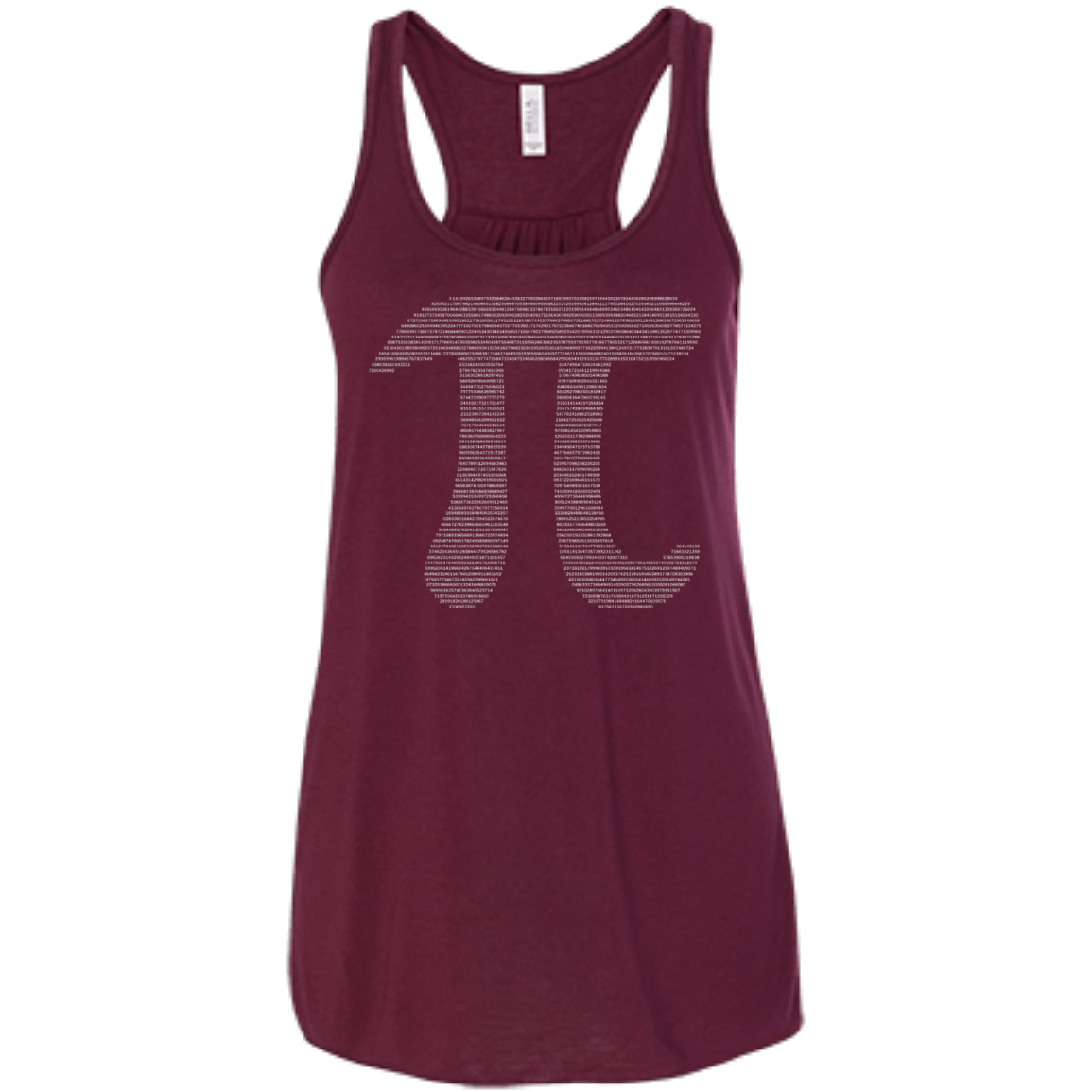 Pi By Digits - Engineering Outfitters