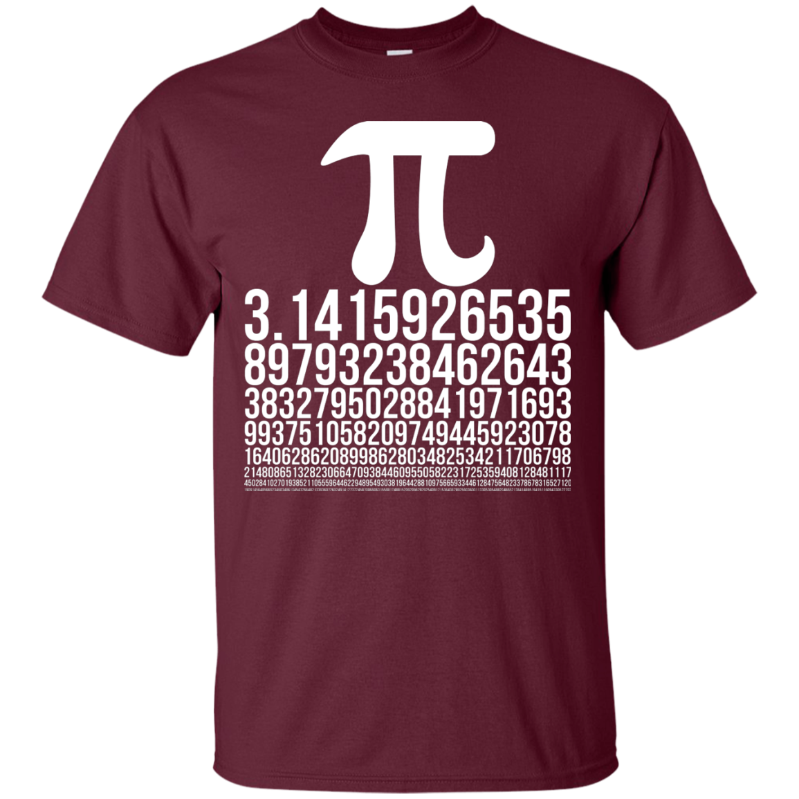 Dígitos pi