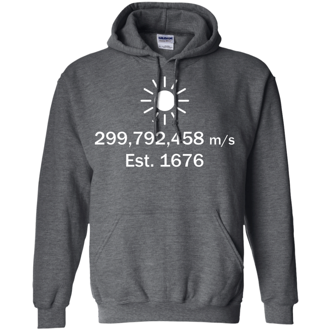 Speed of Light - Etablished 1676