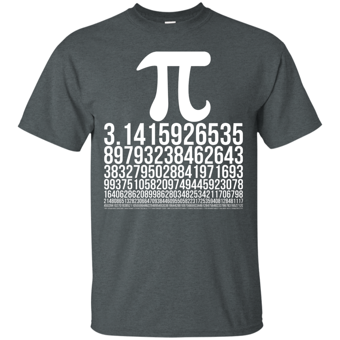 Dígitos pi