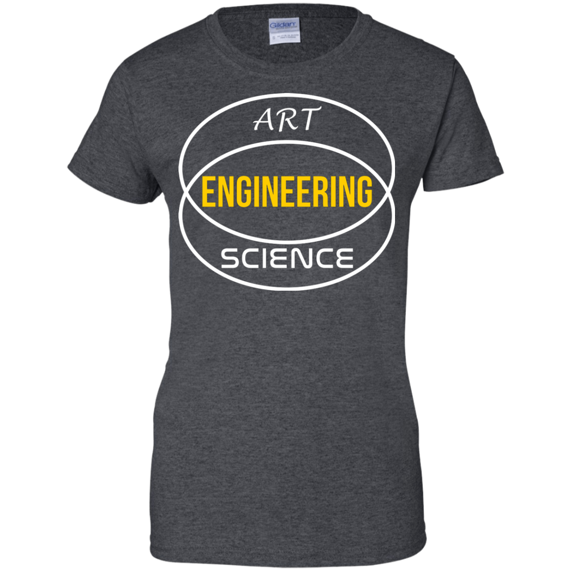 Diagrama de Venn de ingeniería